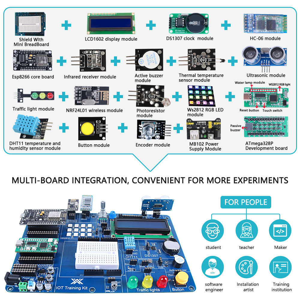 Factory IOT Training Kit Starter Kit Science Research Kit STEM Programming Electronic Projects For School Maker For Arduinos